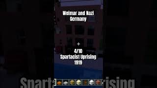 Spartacist Uprising  Weimar and Nazi Germany edexcel history gcserevision [upl. by Nirtak997]