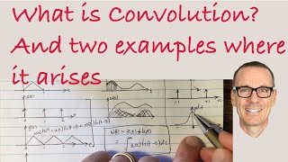 What is Convolution And Two Examples where it arises [upl. by Vanden]