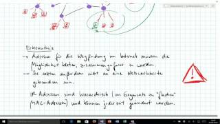 ITNT061 IPv4 endlich verstehen Warum IP Teil 1 [upl. by Annaihr]