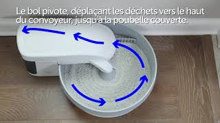 Boîte à litière automatique PetSafe® Simply Clean™  FR [upl. by Ynaittirb]