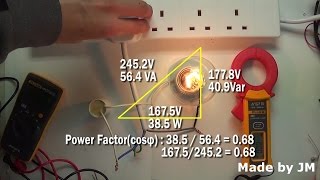 Analysis of RC circuit Serial connection [upl. by Hebbe206]