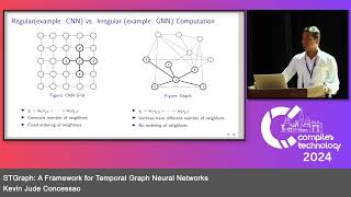 STGraph A Framework for Temporal Graph Neural Networks  Kevin Jude Concessao  IICT24 [upl. by Mufinella188]