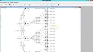 Mplus CFA confirmatory factor analysis [upl. by Prussian617]