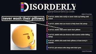 Disorderly is a wonderful daily game [upl. by Enelrae]