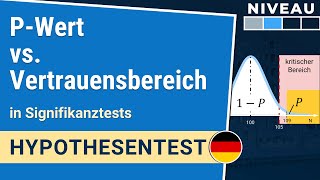 PWert Konfidenzintervall und Signifikanz erklärt  Hypothesentest 112  IHDE Academy [upl. by Pippy773]