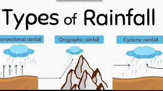 Different Types of Rainfall Convectional Orographir and Cyclonic  वर्षा और उसके प्रकार [upl. by Arutnev]