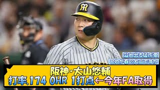 阪神・大山悠輔 打率174 0HR 1打点←今年FA取得【なんJ 反応 まとめ】 [upl. by Anua]