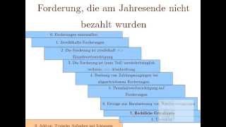 7 Buchhaltung einfach und kompakt lernen Wertberichtigungen Rechtliche Grundlagen [upl. by Biegel]