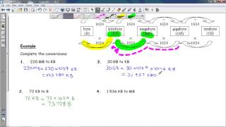 FSCo2 2 Converting between B KB MB GB TB [upl. by Eanat575]