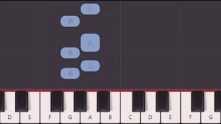 Jeena Yahan Marna Yahan Play Along Piano Hindi Songs Tutorial [upl. by Kwan]