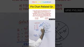 A pie chart gives the expenditure on five different items A B C D and E inUPSC PYQ 2022 [upl. by Arissa]