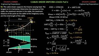 CABLES UNDER VARRYING LOAD PART 6 [upl. by Bridges]