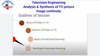 Television Engineering l Analysis amp Synthesis of TV Picture l Flicker amp Interlaced Scanning l EC [upl. by Ahcsap]