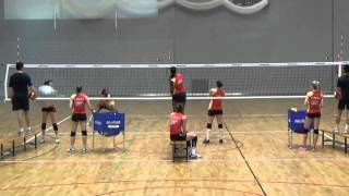 Entrenamiento de Defensa en Voleibol [upl. by Gapin]