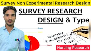 Survey Non Experimental Research Design  Survey Research Design  Survey Nursing Research Research [upl. by Laram607]