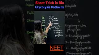 Glycolysis Enzyme  Biology neet motivation [upl. by Ydnir]