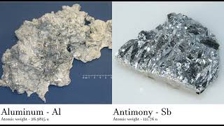 Aluminum  Al vs Antimony  Sb Comparing Element attributes Atoms [upl. by Yancey]