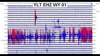 Seismic Audio How To Do  Streaming Seismic Data in SWARM As Well [upl. by Hauck]