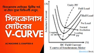 সিনক্রোনাস মোটর সিনক্রোনাস মোটরের VCurve Synchronous Motor [upl. by Oirromed942]