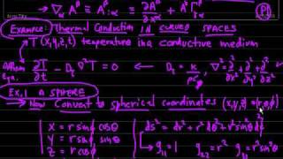 How To Use the Covariant Derivative Part 1 [upl. by Gonyea]