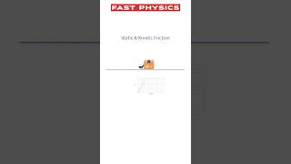 The ANT 🐜 and The Coefficient of Static Friction Experiment Class 11 Physics [upl. by Elurd]