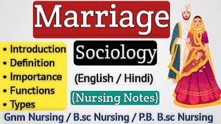 Marriage  Types Of Marriage  विवाह क्या है  Types Of Marriage In Sociology [upl. by Cherise]