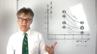 Berechnung eines Kreisprozesses aus 2 Isochoren und 2 Isothermen Übungsaufgabe [upl. by Nerot]