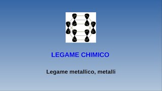 Lezioni di chimica  Legame chimico  16 legame metallico metalli [upl. by Hada]