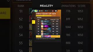 REALITY OF DIWALI SQUAD CUP FREE FIRE [upl. by Yenoh]