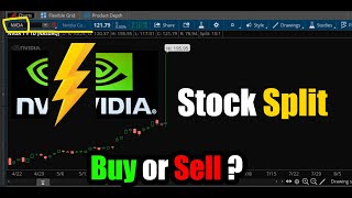 Nvidia Stock Splits Buy or Sell NVDA [upl. by Beaston]