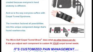 Review ProCare Foam Wrist Splint [upl. by Airenahs944]