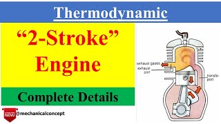 2 stroke engine working process  2 stroke petrol engine in hindi [upl. by Wiseman]