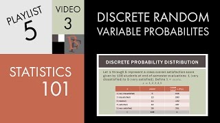 Statistics 101 Discrete Random Variable Probabilities [upl. by Ewens346]