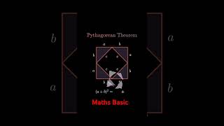 Pythagoras Theorem Explanation math basic basics basicmaths basicknowledge mathstricks [upl. by Vernice]