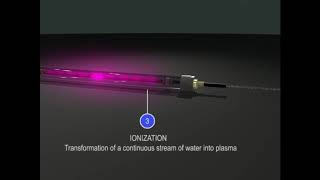 Plasma Water Sanitation System  PWSS [upl. by Maitund]