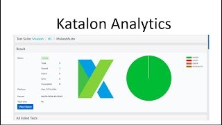 Katalon Analytics Integration with Katalon Studio [upl. by Anitnatsnok123]