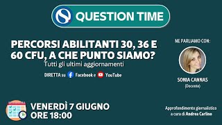 Percorsi abilitanti 30 36 e 60 CFU a che punto siamo Tutti gli ultimi aggiornamenti [upl. by Roderica]