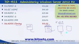 Server 2012 MCSA 70 411 60 VIDEOS IN TAMIL [upl. by Etnaid]