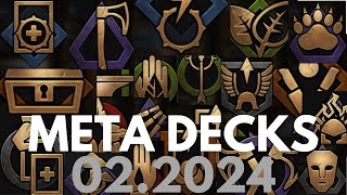 GWENT  February 2024  META DECKS  Top 10 decks in February 2024 [upl. by Sherard]