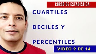 Como calcular Cuartiles Deciles y Percentiles para datos agrupados y datos no agrupados Ejemplo [upl. by Ayekat]