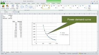 Pricing Analytics Creating Linear amp Power Demand Curves [upl. by Desi]