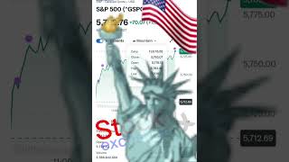 SPamp500 US INDEX nov5 2024 stockmarket cryptocurrency billionaire trading [upl. by Ahsiri]