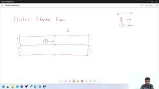 Session 02 Elecetric Potential FqEd cos A 02 [upl. by Xenia]
