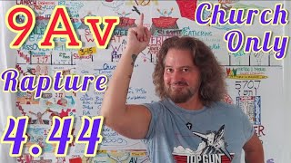 Many believe the RAPTURE at 9th of Av 726 Heres why [upl. by Heringer]