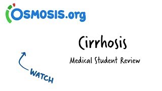 Cirrhosis Overview  Clinical Presentation [upl. by Schrader221]