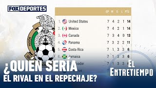 ¿A quién enfrentará CONCACAF en el repechaje ElEntreTiempo [upl. by Sumner]