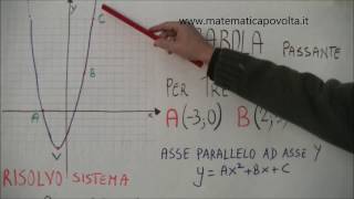 Equazione di una parabola passante per tre punti [upl. by Conard463]