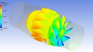 Fan performance simulation rotor stator in ANSYS CFX [upl. by Hsihsa]