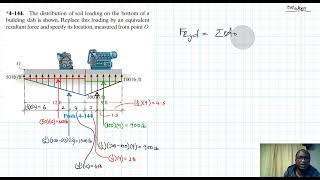 4–144 Force System Resultants Chapter 4 Hibbeler Statics Benam Academy [upl. by Pogah593]