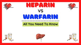 Heparin and Warfarin Difference Anticoagulants Blood Thinners Explained [upl. by Goulette516]